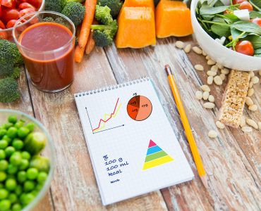 Способы защиты от хронического стресса