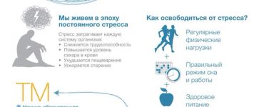 Как изменить мир к лучшему: взгляд главы Восточноевропейского офиса Фонда Дэвида Линча