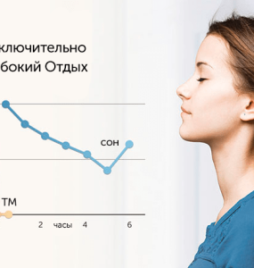 Трансцендентальная медитация: польза для женщин