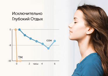 Трансцендентальная медитация: польза для женщин