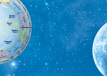 Махариши Джйотиш: наука предсказания и трансформации жизни