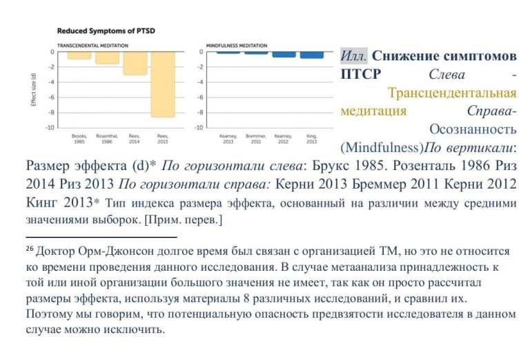 Трансцендентальная медитация против Осознанности: кто победит?