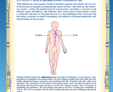 Человеческая физиология: Выражение Веды и Ведической литературы