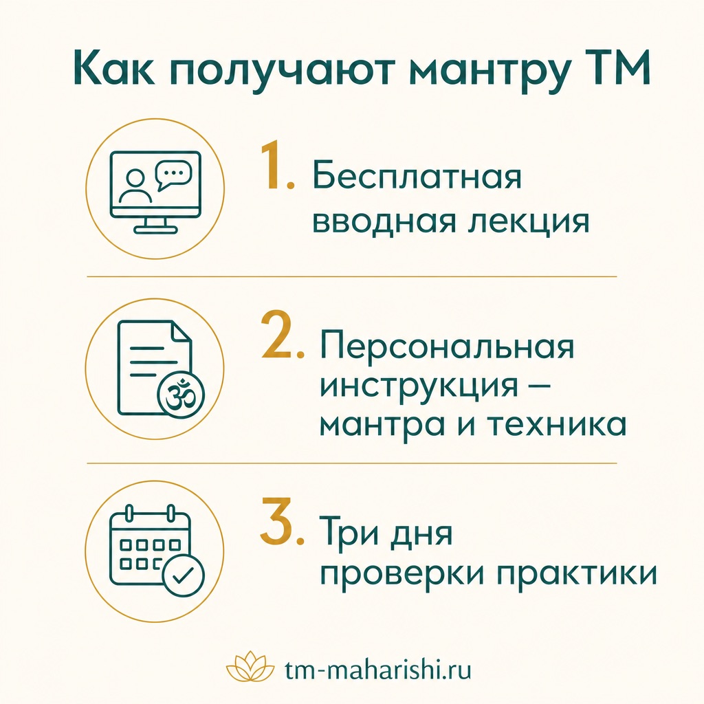Трансцендентальная медитация: что это такое, техника, мантры и обучение 2 Инфографика: как получают мантру Трансцендентальной Медитации