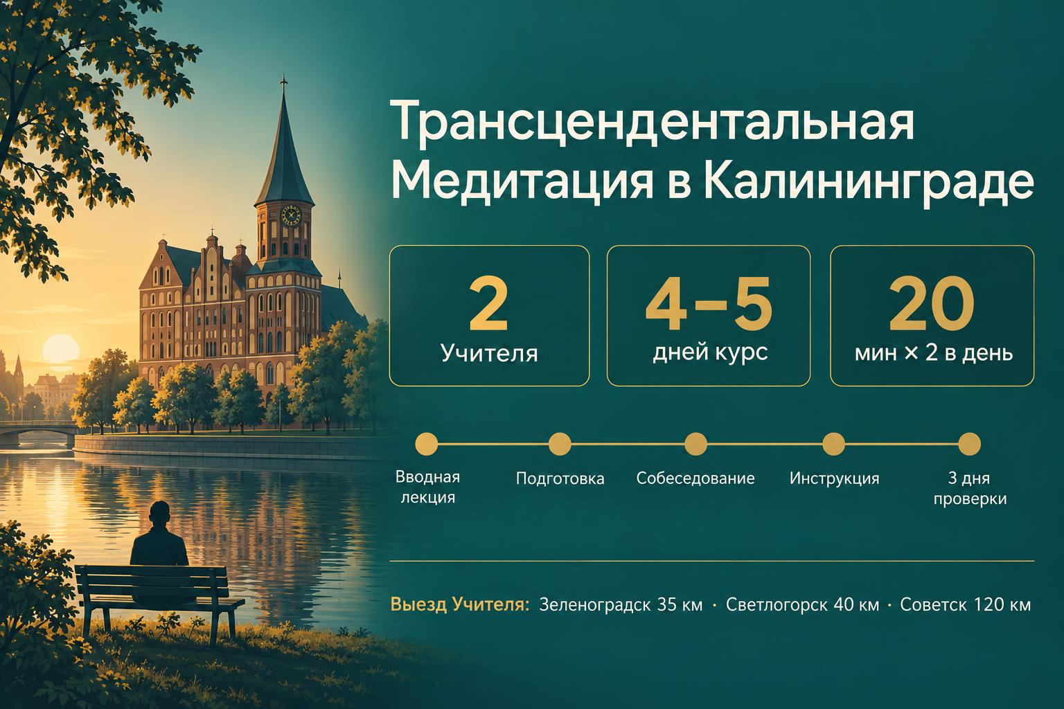 Инфографика: обучение Трансцендентальной Медитации в Калининграде — 2 Учителя, курс 4–5 дней, 20 минут дважды в день, выезд Учителя: Зеленоградск, Светлогорск, Советск