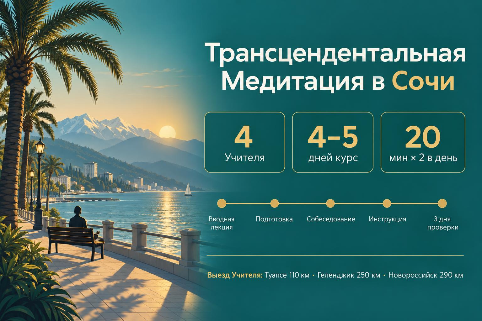 Инфографика: обучение Трансцендентальной Медитации в Сочи — 4 Учителя, курс 4–5 дней, 20 минут дважды в день, выезд Учителя: Туапсе, Геленджик, Новороссийск